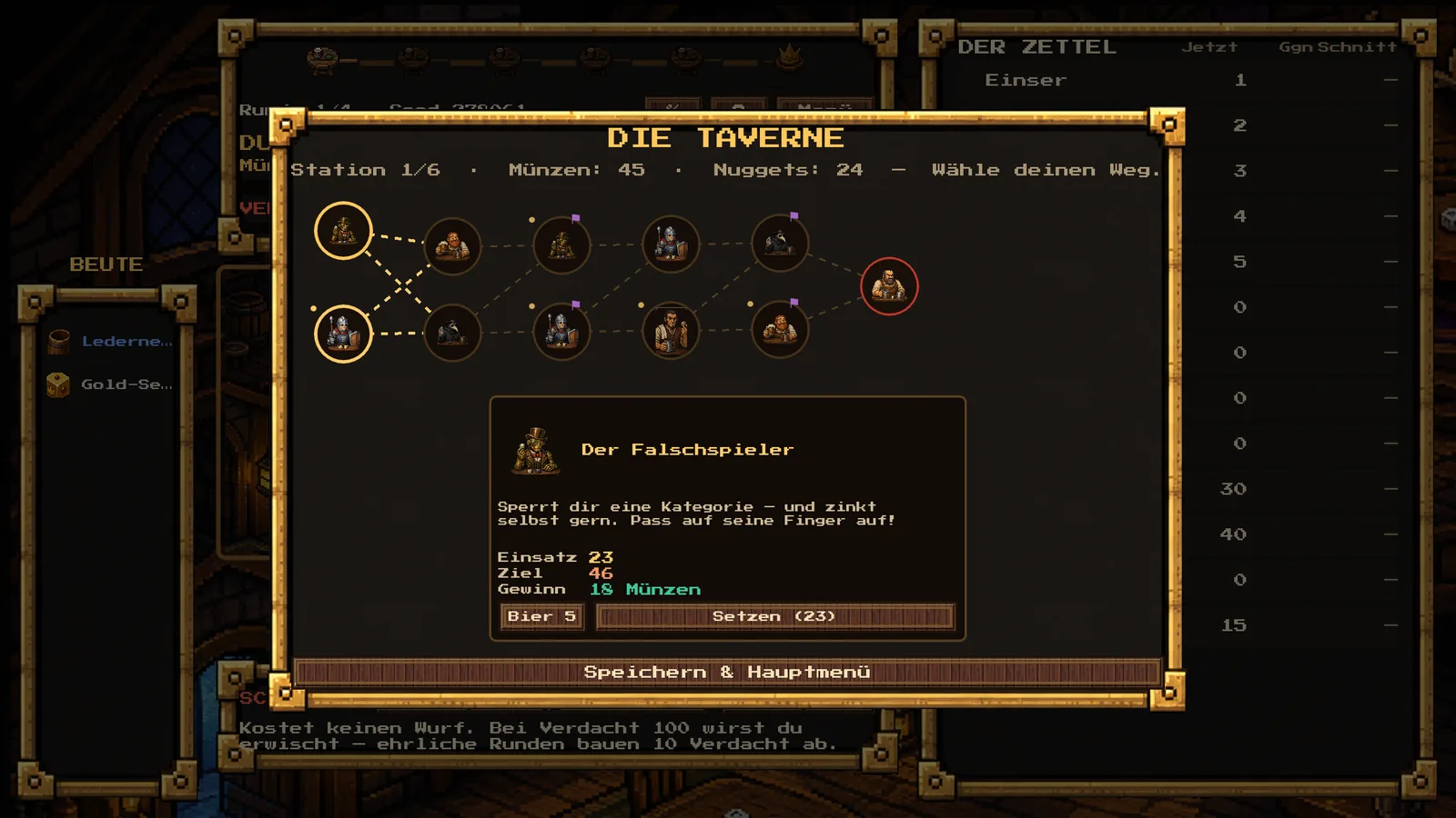 Tavern map in Pips: the path across the guests’ tables to the innkeeper